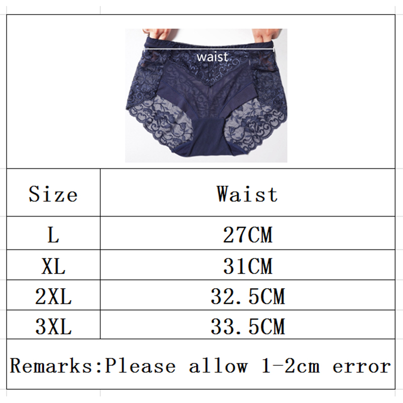 3XL Grote Maat Sexy Kant Absor - Period Panty Absorbent recensie en prijs