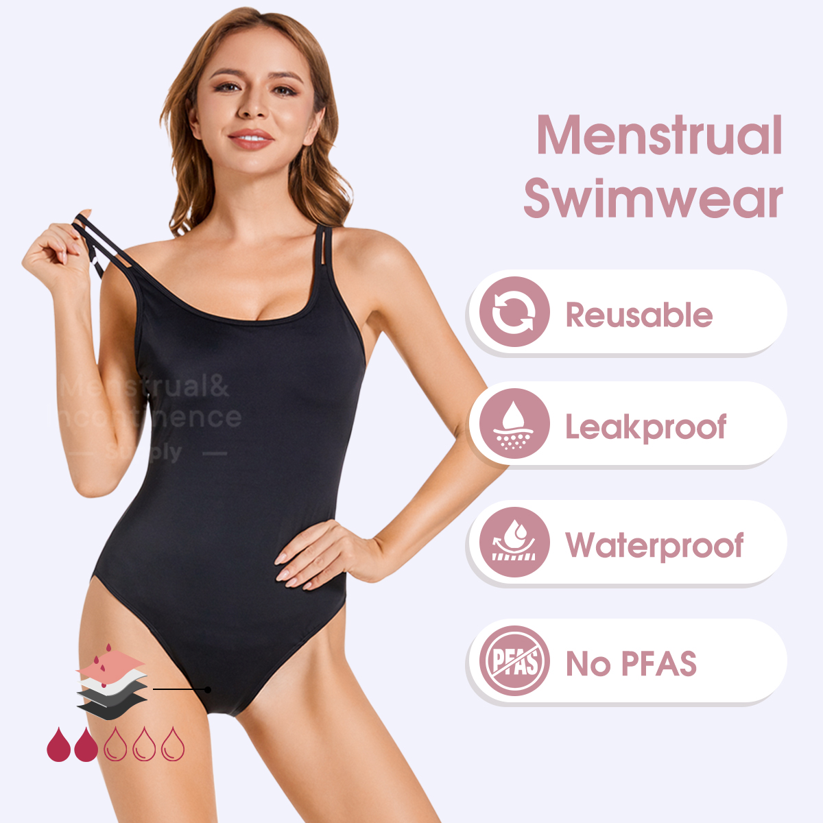 Damesperiode Badmode uit één s - Period Panty Absorbent recensie en prijs