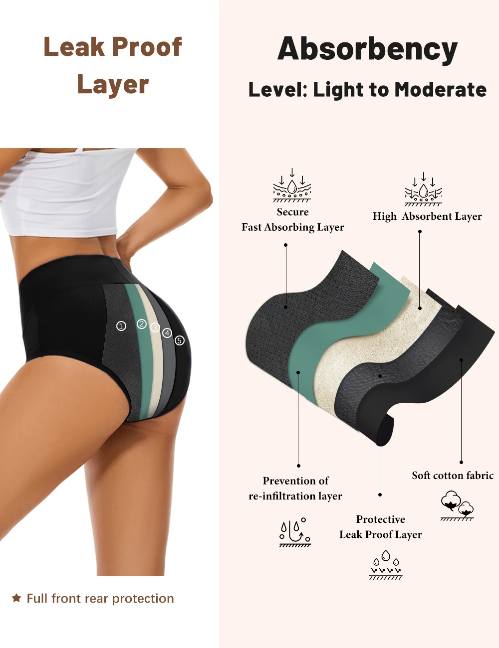 3 stks/partij Menstruatie Slip - Period Panty Absorbent recensie en prijs