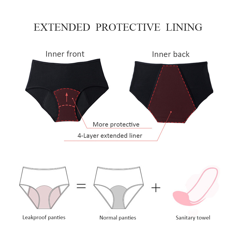 Zware menstruatieonderbroekjes - Period Panty Absorbent recensie en prijs