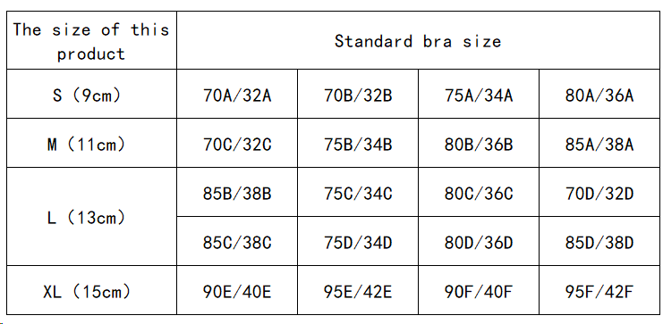 1 paar ademende siliconen bors - Silicone Bra Adhesive recensie en prijs