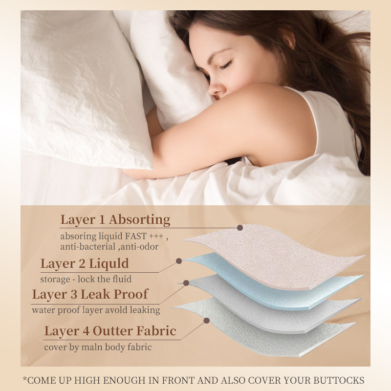 Dropshipping menstruatie zwemb - Period Panty Absorbent recensie en prijs